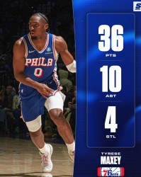 轰32+三双创四纪录！大帝单节9罚遭吐槽 近15战场均28+8重返巅峰