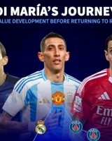 告别欧洲足坛！德转晒迪马利亚身价变化图：最高达到6500万欧