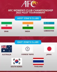 亚冠女足试验赛11月进行 女超球队再被“排除在外”